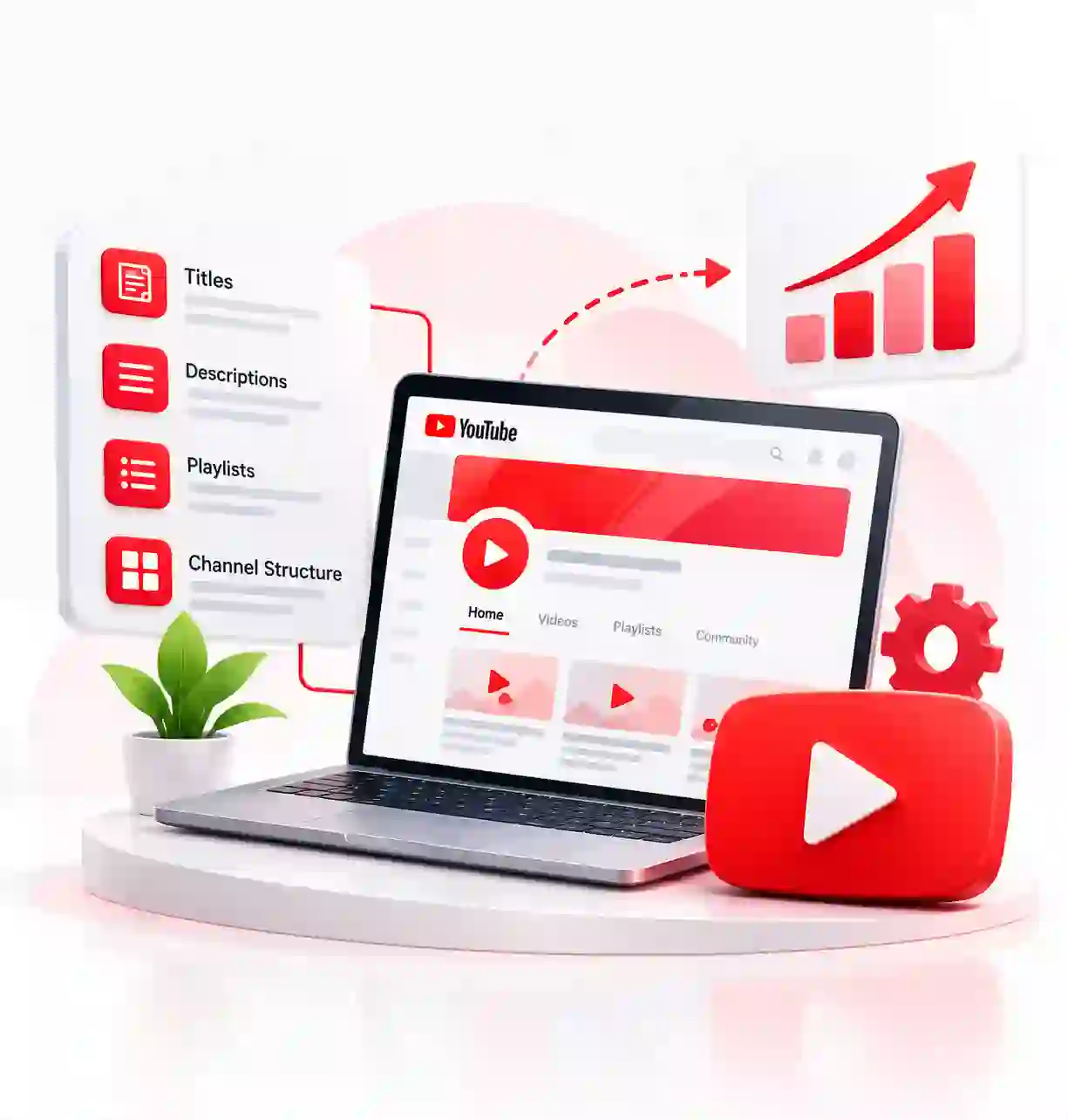 Channel Optimisation