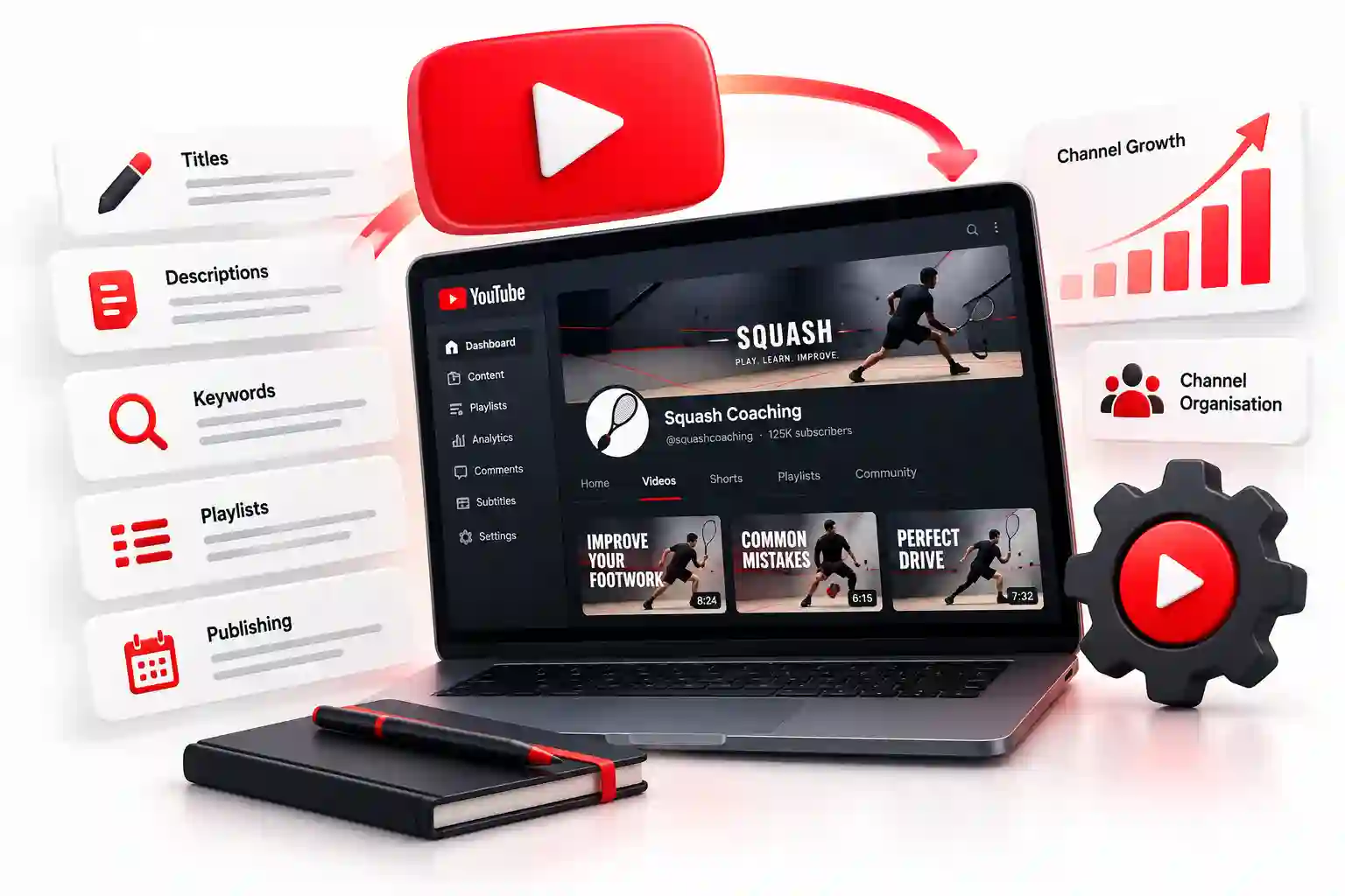 YouTube Management & Optimisation
